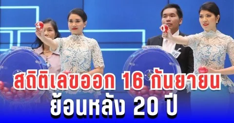 รวมมาให้แล้ว สถิติเลขออก 16 กันยายน ย้อนหลัง 20 ปี