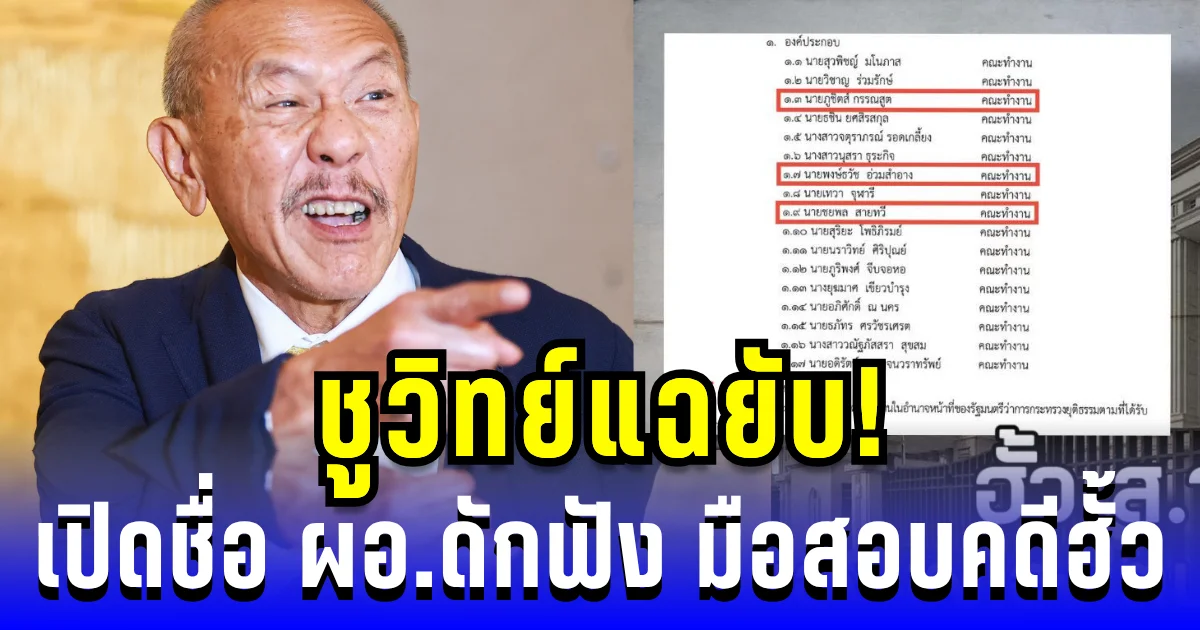 ชูวิทย์แฉยับ! เปิดชื่อ ผอ.ดักฟัง มือสอบคดีฮั้ว โผล่นั่งทำงานรมต.ยุติธรรม