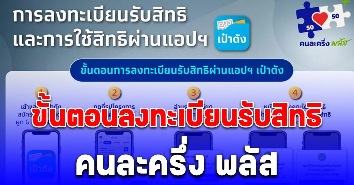 ขั้นตอนลงทะเบียนรับสิทธิ คนละครึ่ง พลัส