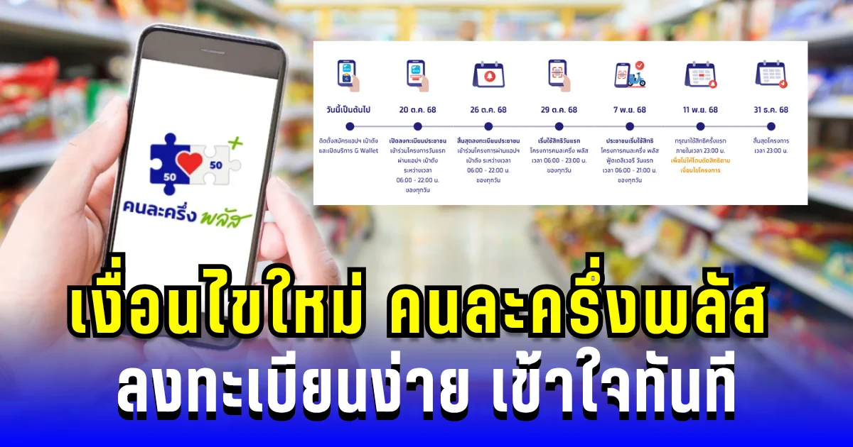 รวมมาให้แล้ว! เงื่อนไขใหม่ คนละครึ่งพลัส ลงทะเบียนง่าย เข้าใจทันที