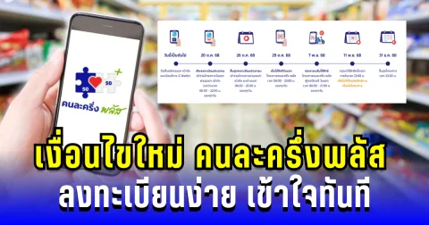 รวมมาให้แล้ว! เงื่อนไขใหม่ คนละครึ่งพลัส ลงทะเบียนง่าย เข้าใจทันที