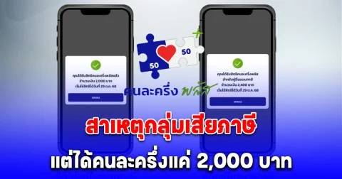 รู้แล้ว! สาเหตุกลุ่มเสียภาษีแต่ได้คนละครึ่งแค่ 2,000 บาท