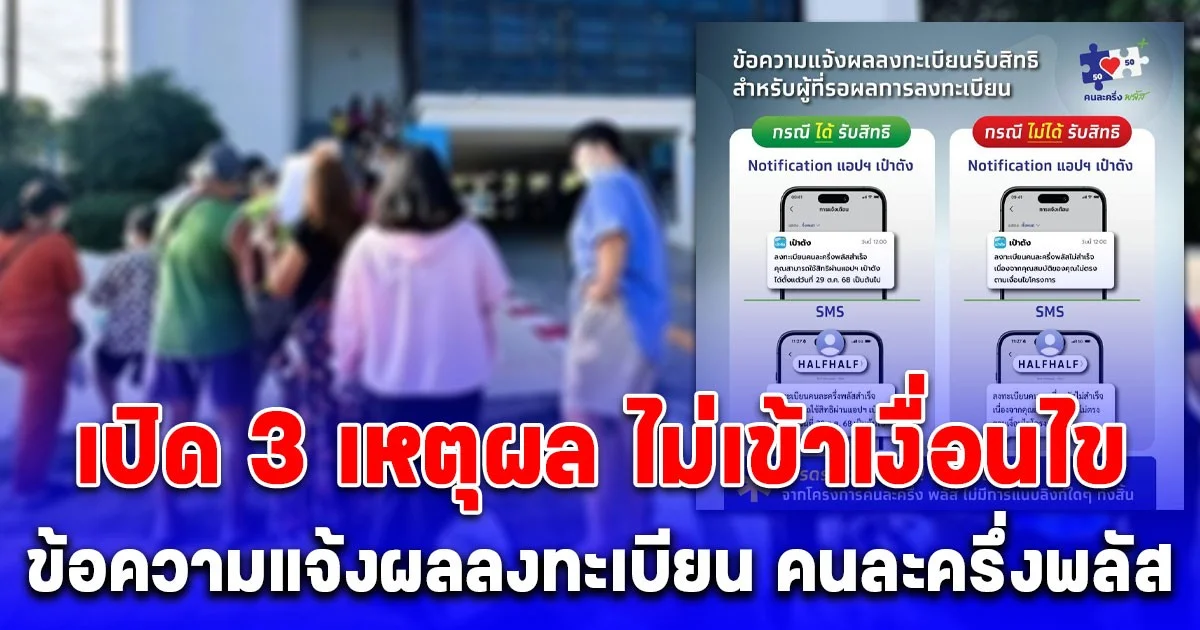 เปิด 3 เหตุผล ไม่เข้าเงื่อนไข ข้อความแจ้งผลลงทะเบียน คนละครึ่งพลัส ไม่ได้รับสิทธิ