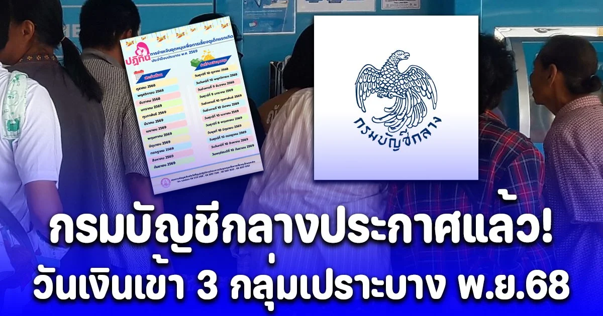 กรมบัญชีกลางประกาศแล้ว! วันเงินเข้า 3 กลุ่มเปราะบาง เดือน พ.ย.68 เปิดรายใหม่เข้าเกณฑ์
