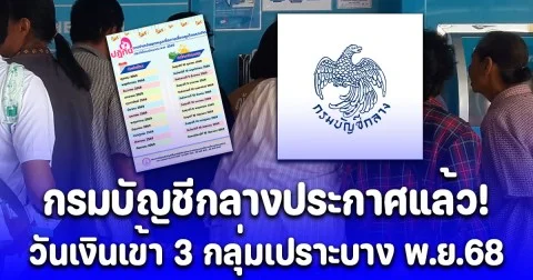 กรมบัญชีกลางประกาศแล้ว! วันเงินเข้า 3 กลุ่มเปราะบาง เดือน พ.ย.68 เปิดรายใหม่เข้าเกณฑ์