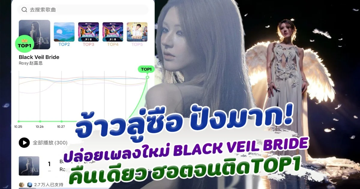 งานดีมาก จ้าวลู่ซือ ปล่อยเพลงใหม่ BLACK VEIL BRIDE คืนเดียวฮอตจนติดชาร์ต!