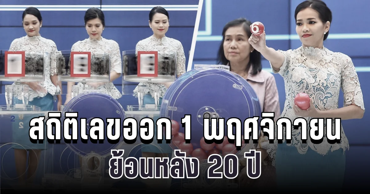 เปิดสถิติเลขออกวันเสาร์ ย้อนหลัง 20 ปี แนวทาง 1 พฤศจิกายน นี้