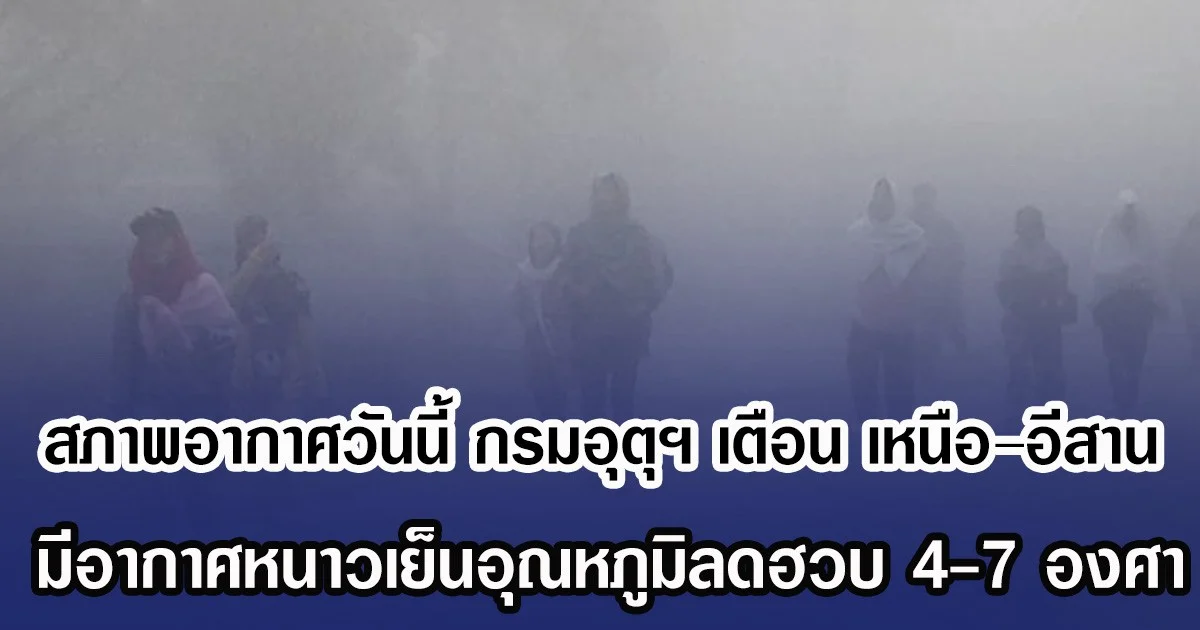 สภาพอากาศวันนี้ กรมอุตุฯ เตือน เหนือ–อีสานเตรียมรับมือ อากาศหนาวเย็นอุณหภูมิลดฮวบ 4-7 องศา