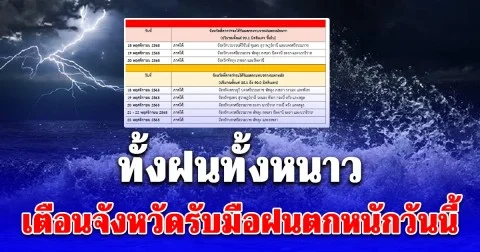 ทั้งฝนทั้งหนาว เตือนจังหวัดรับมือฝนตกหนักวันนี้