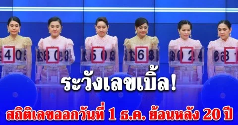 ระวังเลขเบิ้ล! สถิติเลขออกวันที่ 1 ธันวาคม ย้อนหลัง 20 ปี