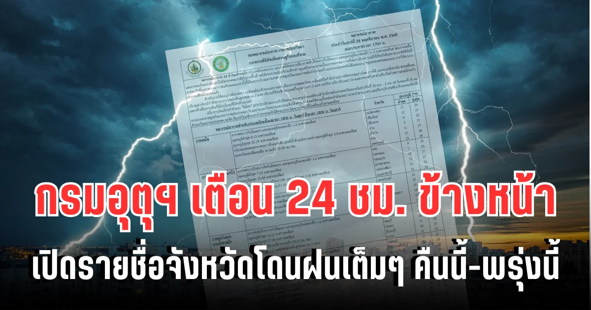 ประกาศแล้ว! กรมอุตุฯ เตือน 24 ชม. ข้างหน้า ทั้งฝนทั้งหนาว เปิดรายชื่อจังหวัดโดนฝนเต็มๆ คืนนี้-พรุ่งนี้
