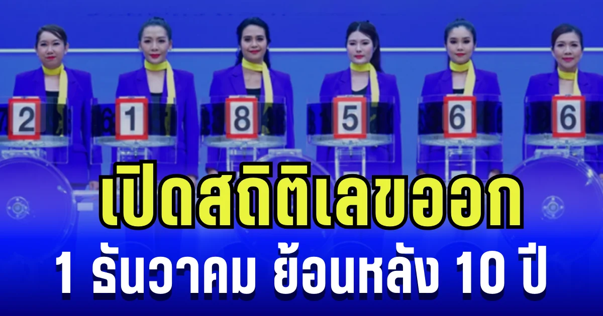 ประวัติศาสตร์อาจซ้ำรอย เปิดสถิติเลขออก 1 ธันวาคม ย้อนหลัง 10 ปี