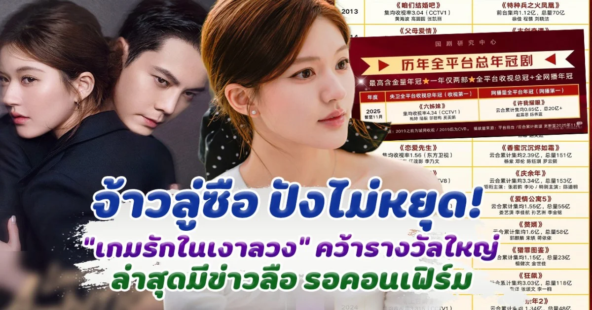 จ้าวลู่ซือ ปังไม่หยุด หลังซีรีส์ เกมรักในเงาลวง คว้ารางวัลใหญ่ ล่าสุดมีข่าวลือรอคอนเฟิร์น!