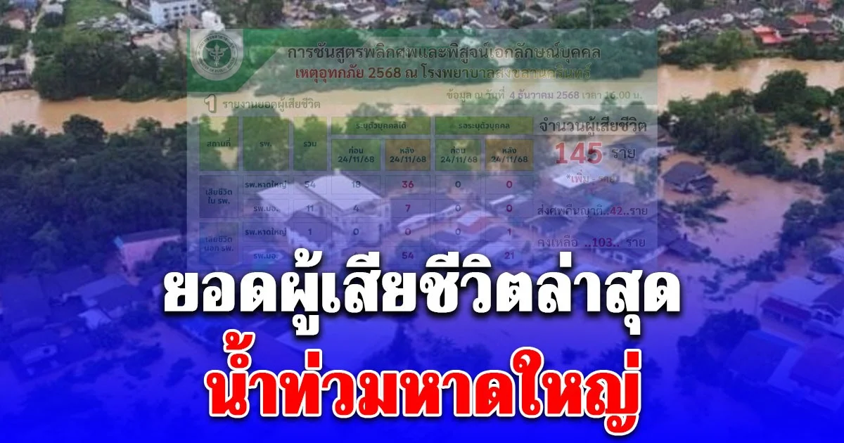 สธ.เปิดตัวเลขผู้เสียชีวิตล่าสุด น้ำท่วมหาดใหญ่