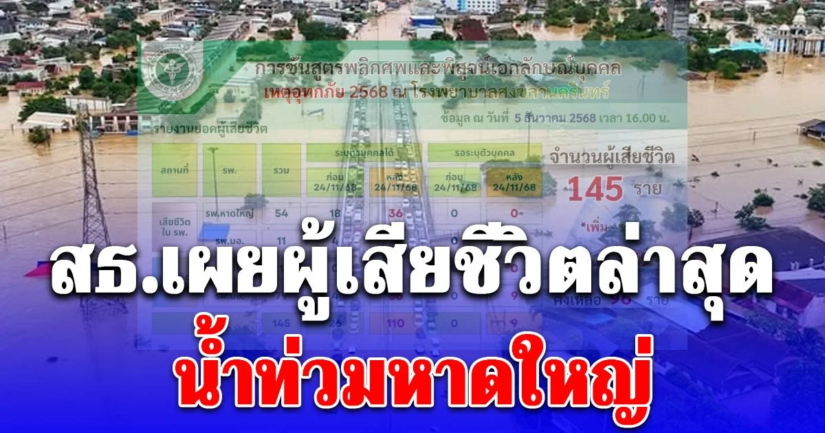 เศร้า สธ.เผยผู้เสียชีวิตล่าสุด น้ำท่วมหาดใหญ่