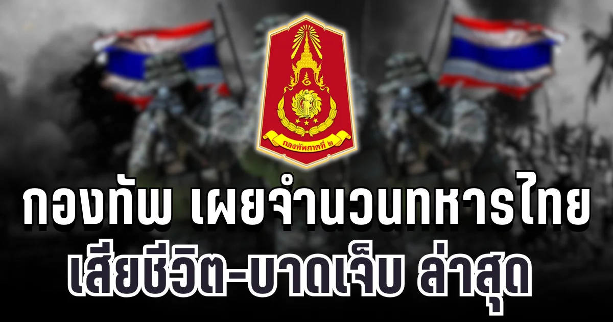 เศร้า กองทัพ เผยจำนวนทหารไทยเสียชีวิต-บาดเจ็บ ล่าสุด