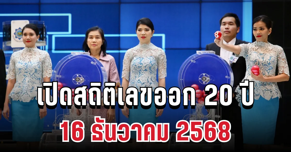 เปิดสถิติเลขออก 16 ธันวาคม ย้อนหลัง 20 ปี ลุ้นเลขท้ายออกซ้ำ ส่งท้ายปี