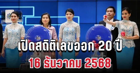 เปิดสถิติเลขออก 16 ธันวาคม ย้อนหลัง 20 ปี ลุ้นเลขท้ายออกซ้ำ ส่งท้ายปี
