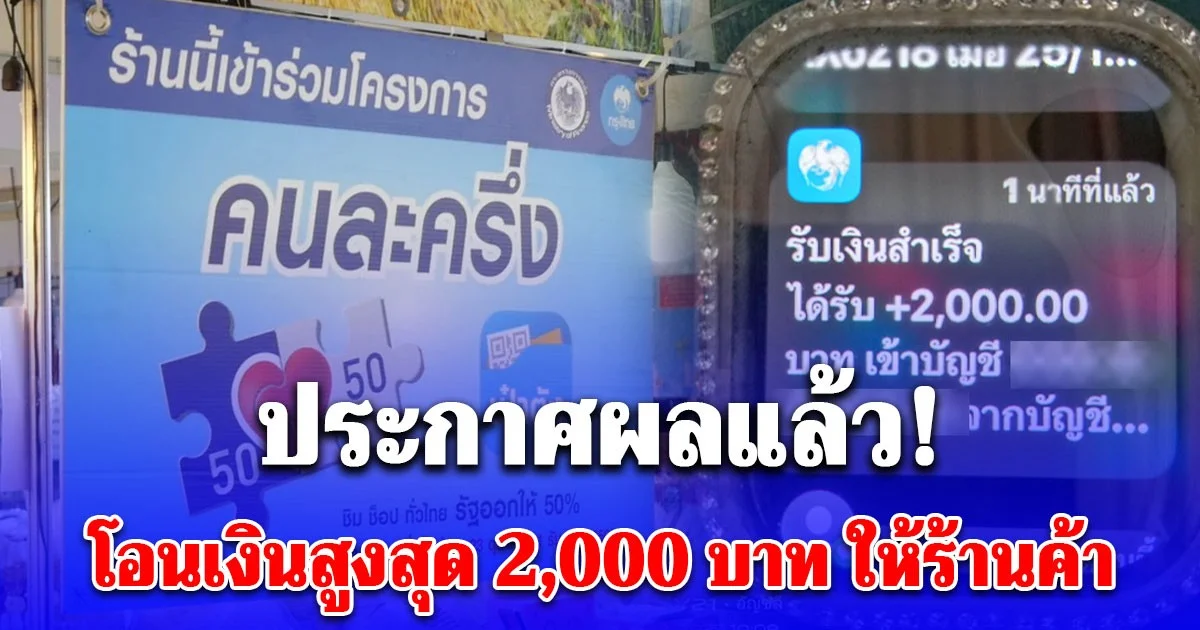 ประกาศผลแล้ว! ร้านค้าได้สิทธิ คนละครึ่ง พลัส โอนเงินสูงสุด 2,000 บาท