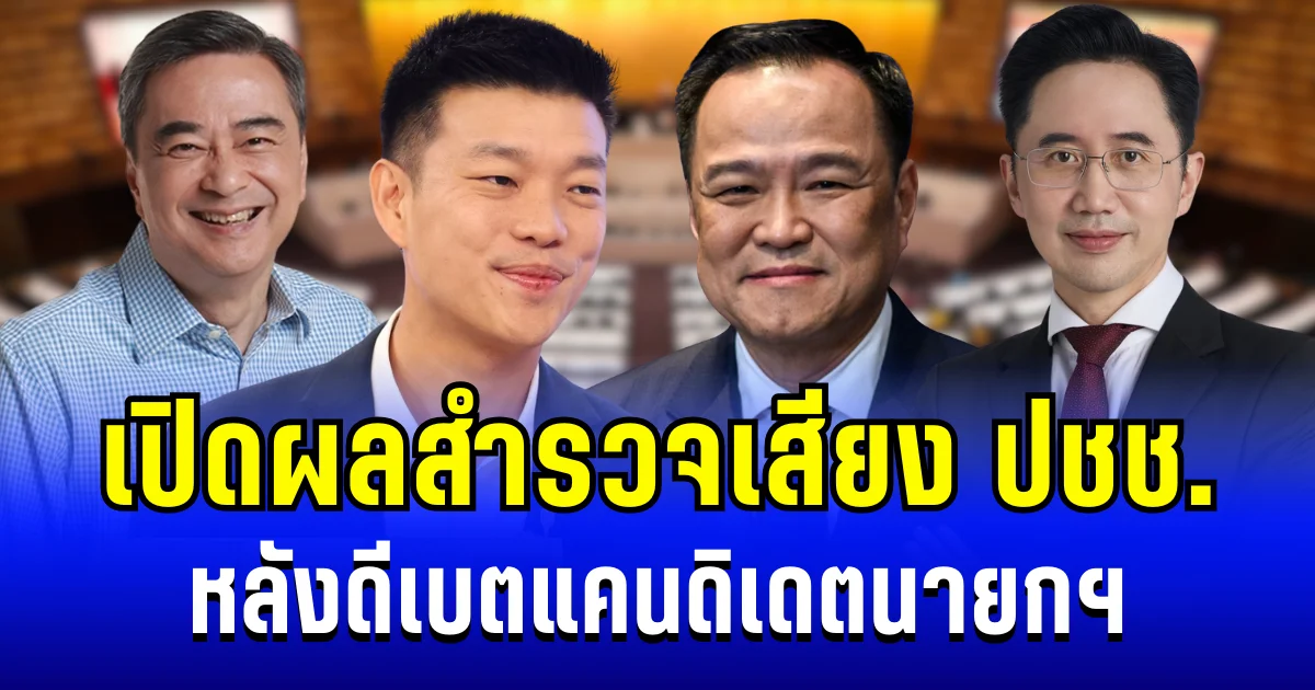 มาแล้ว! ผลสำรวจเสียง ปชช. กับกระเเสการเมืองไทย หลังดีเบตแคนดิเดตนายกฯ