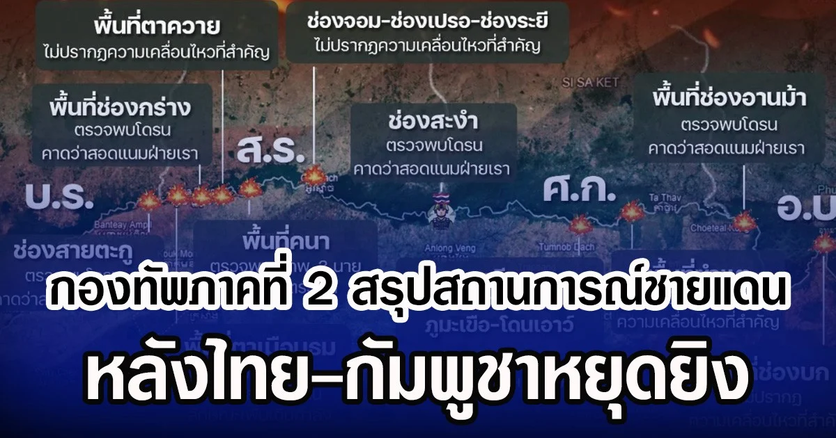 กองทัพภาคที่ 2 สรุปภาพรวมสถานการณ์ชายแดน หลังไทย-กัมพูชาหยุดยิง