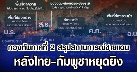 กองทัพภาคที่ 2 สรุปภาพรวมสถานการณ์ชายแดน หลังไทย-กัมพูชาหยุดยิง