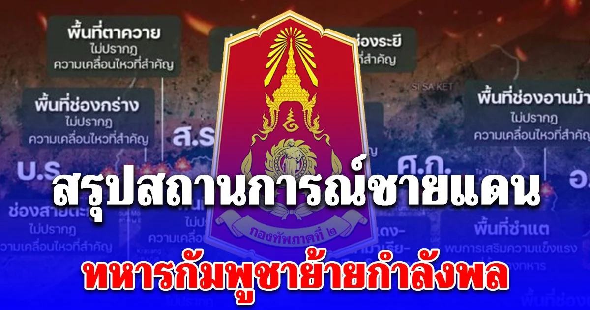 กองทัพภาคที่ 2 สรุปสถานการณ์ชายแดนไทย–กัมพูชา 2 ม.ค.69