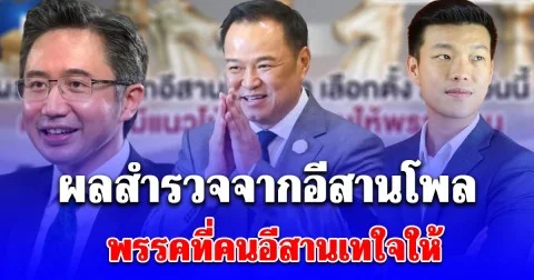 พาส่องเบิ่ง ผลสำรวจจากอีสานโพล พรรคที่คนอีสานเทใจให้ มาแรงแซงทางโค้งจริงๆ