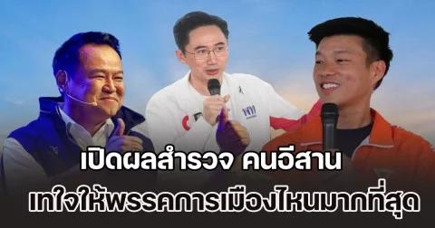 เปิดผลสำรวจ คนอีสาน เทใจให้พรรคการเมืองไหนมากที่สุด