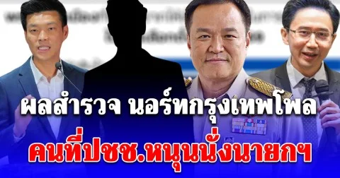 นอร์ทกรุงเทพโพล เผยผลสำรวจ ทิศทางเลือกตั้ง 69 คนที่ปชช.หนุนนั่งนายกฯ