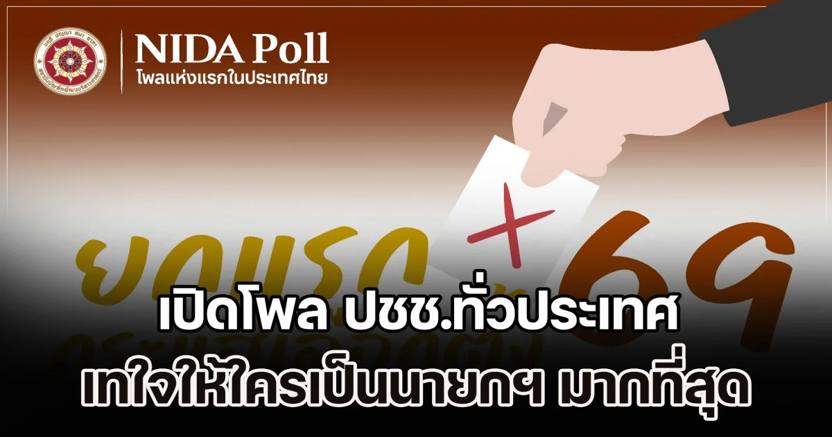 นิด้าโพล เปิดผลสำรวจ ปชช.ทั่วประเทศ เทใจให้ใครเป็นนายกฯ มากที่สุด