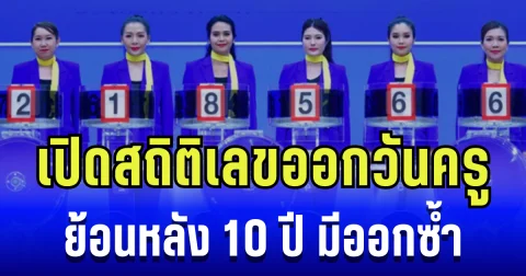 เคยออกซ้ำมาเเล้ว! เปิดสถิติเลขออก 17 มกราคม ย้อนหลัง 10 ปี