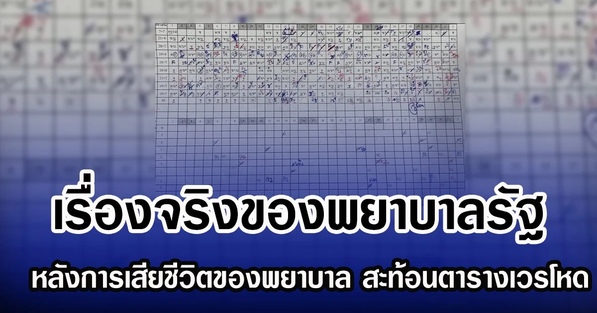 เรื่องจริงของพยาบาลรัฐ หลังการเสียชีวิตของพยาบาล สะท้อนตารางเวรโหด