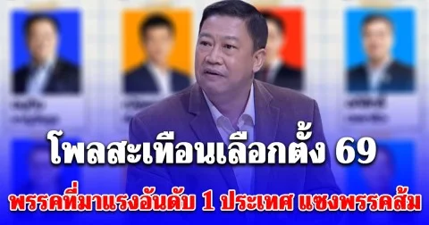 โพลสะเทือนเลือกตั้ง ปี 69 ผอ.นิด้าโพล เผยพรรคที่มาแรงอันดับ 1 ประเทศ แซงพรรคส้ม