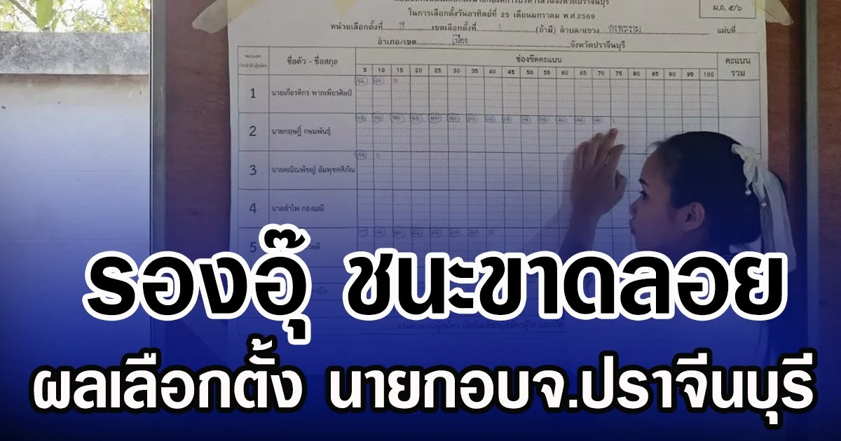 รองอุ๊ ชนะขาดลอย ผลเลือกตั้ง นายกอบจ.ปราจีนบุรี