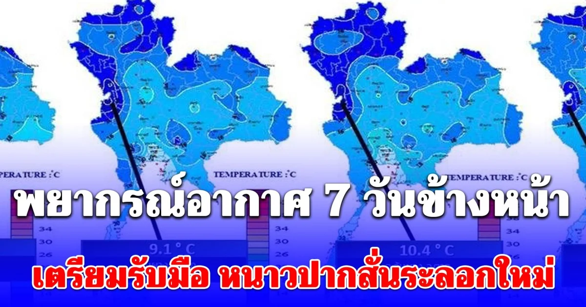 กรมอุตุฯ พยากรณ์อากาศ 7 วันข้างหน้า เตรียมรับมือ หนาวปากสั่นระลอกใหม่