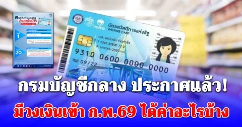 กรมบัญชีกลาง ประกาศแล้ว! ผู้ถือบัตรคนจนปัจจุบัน มีวงเงินเข้า ก.พ.69 ได้ค่าอะไรบ้าง