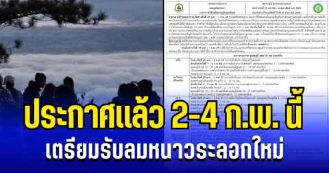 กรมอุตุฯ ประกาศเเล้ว  2 - 4 ก.พ. นี้ เตรียมรับลมหนาวระลอกใหม่ เปิดพื้นที่โดนเต็ม ๆ