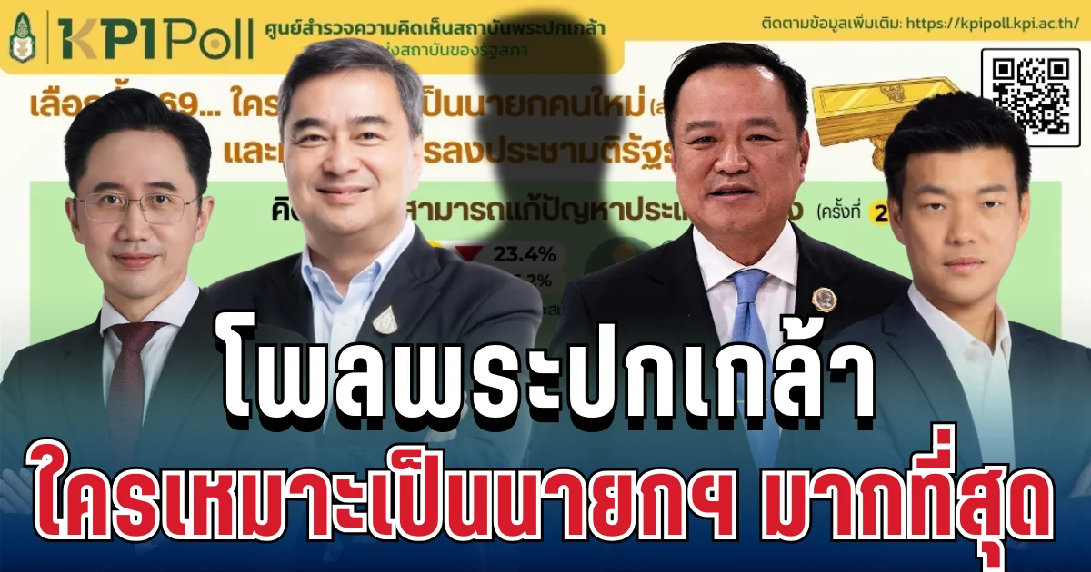 คะแนนแกว่งแรง! โพลพระปกเกล้า เผยผลสำรวจล่าสุด ใครเหมาะเป็นนายกฯ มากที่สุด