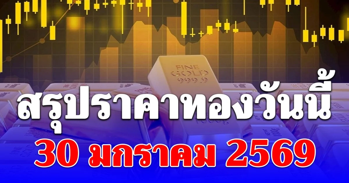 ดิ่งโหม่งโลก! สรุปราคาทองวันนี้ 30 มกราคม 2569