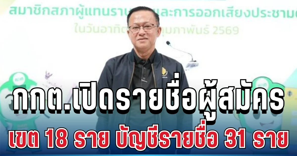 ด่วน! กกต.เปิดรายชื่อผู้สมัครโดนตัดสิทธิ เขต 18 ราย บัญชีรายชื่อ 31 ราย เลือกผิดบัตรเสีย ทันที