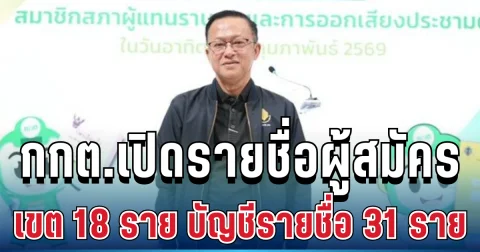 ด่วน! กกต.เปิดรายชื่อผู้สมัครโดนตัดสิทธิ เขต 18 ราย บัญชีรายชื่อ 31 ราย เลือกผิดบัตรเสีย ทันที