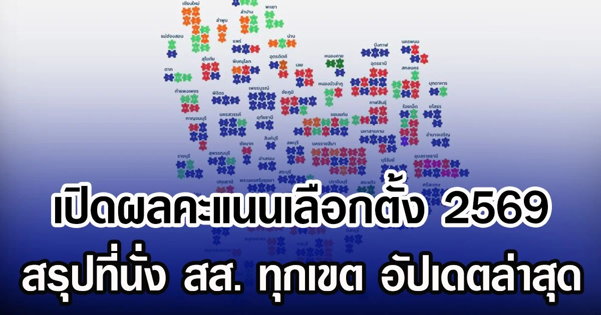 เปิดผลคะแนนเลือกตั้ง 2569 สรุปที่นั่ง สส. ทุกเขต อัปเดตล่าสุด
