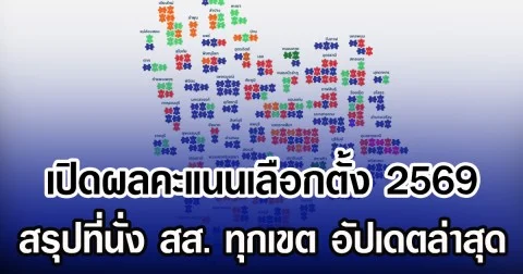 เปิดผลคะแนนเลือกตั้ง 2569 สรุปที่นั่ง สส. ทุกเขต อัปเดตล่าสุด