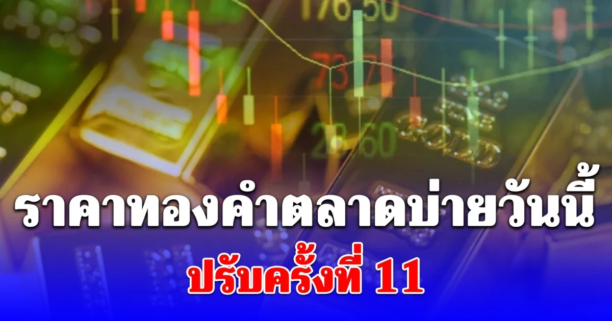 ราคาทองคำตลาดบ่ายวันนี้ ปรับครั้งที่ 11