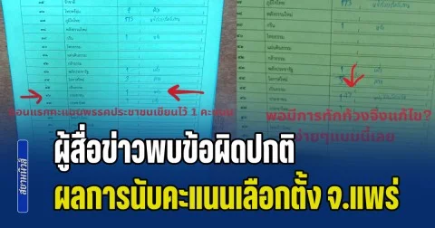 พิรุธหลายจุด! ผู้สื่อข่าวพบข้อผิดปกติ ผลการนับคะแนนเลือกตั้ง จ.แพร่