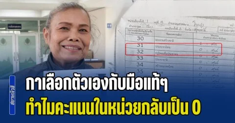 ผู้สมัครสส.ร้อง กกต. ตรวจสอบ กาเลือกตัวเองกับมือแท้ๆ ทำไมคะแนนในหน่วยกลับเป็น 0