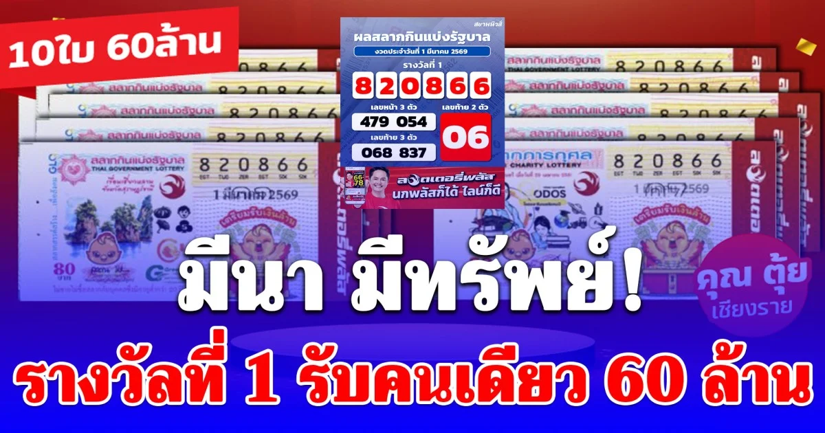 มีนา มีทรัพย์ ทีมลอตเตอรี่พลัส จ.เชียงราย ถูก 10 ใบ 60 ล้าน