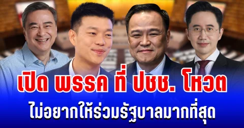 มาเเล้ว! นิด้าโพล เผย พรรคที่ ปชช. ไม่อยากให้ร่วมรัฐบาลมากที่สุด