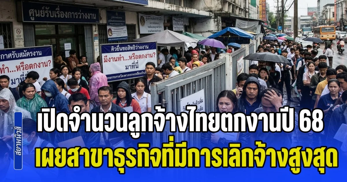 เยอะมาก! เปิดจำนวนลูกจ้างไทยตกงานปี 68 เผยสาขาธุรกิจที่มีการเลิกจ้างสูงสุด